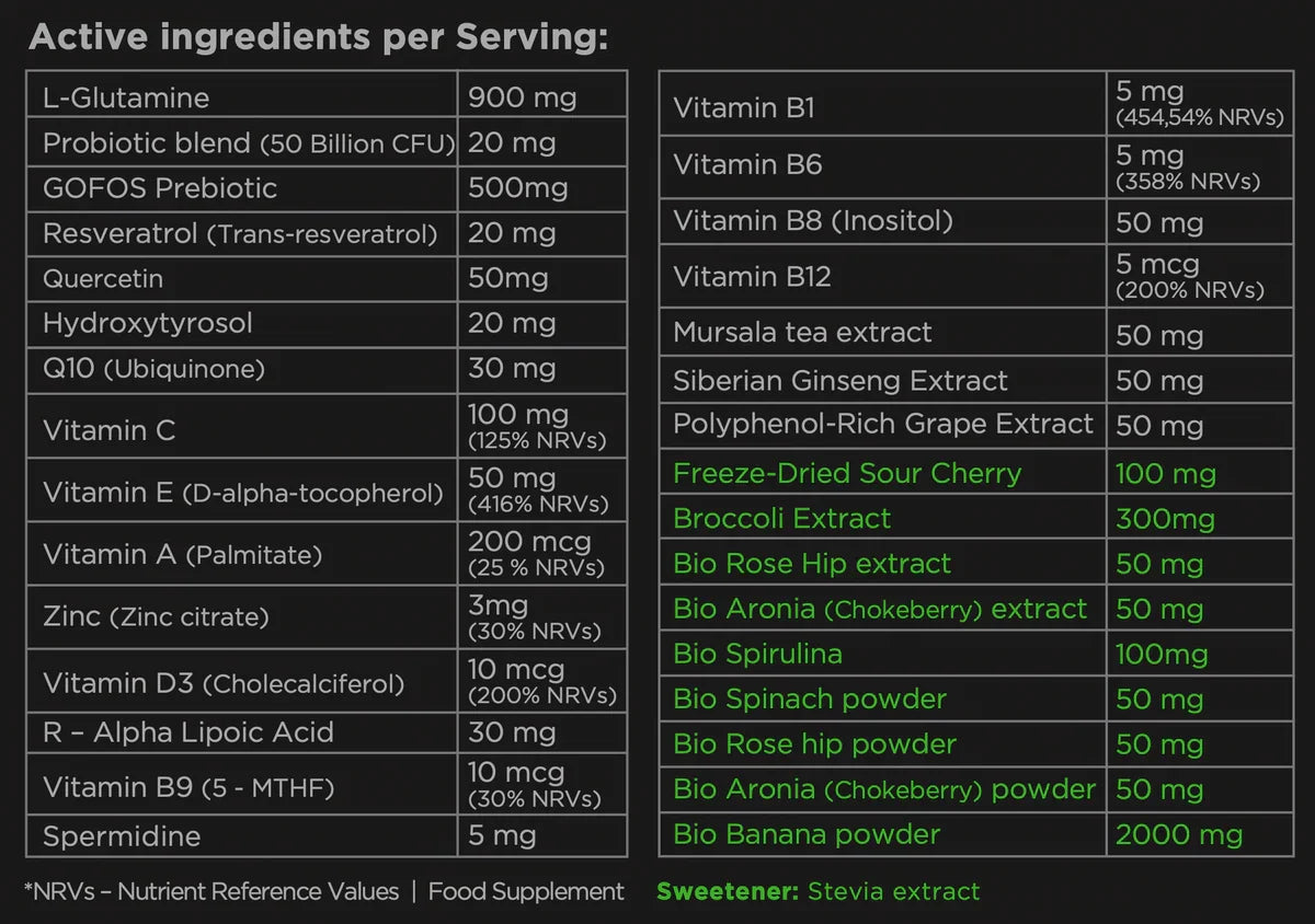 Nucleo Greens + ПОДАРЪК Shaker